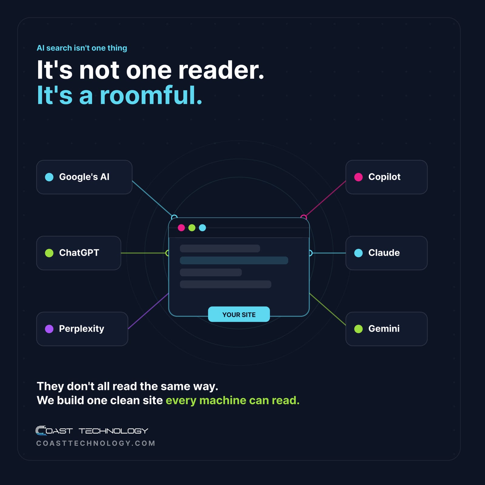 ai_search_roomful_infographic_2160 1 (1)